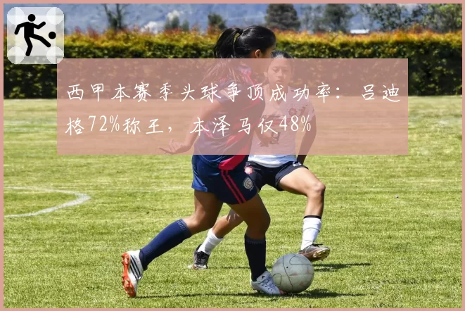 西甲本赛季头球争顶成功率:吕迪格72%称王,本泽马仅48%